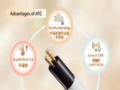 Технология отопления ATC, рожденная для безопасности человека!